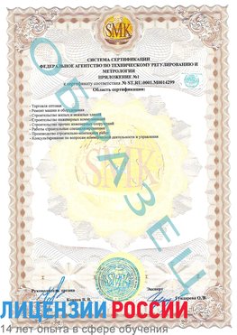 Образец сертификата соответствия (приложение) Бердск Сертификат ISO 14001